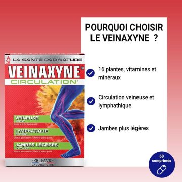 Veinaxyne, Circulation veineuse et lymphatique - Boite de 60 Caps