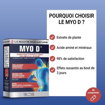 Myo D - Décontraction musculaire - Boite de 30 Caps