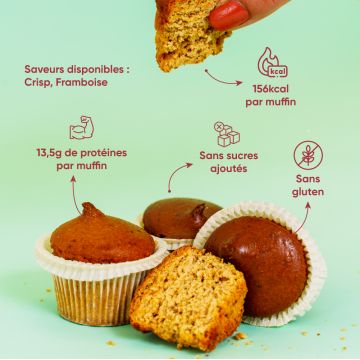 Muffins Protéinés - Boite de 4x37 Gr