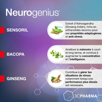 Neurogenius Premium - Boite de 60 Caps