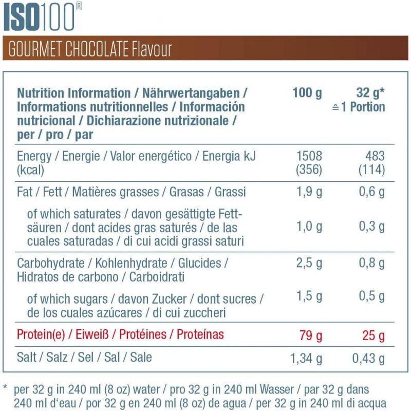 Whey Protéine ISO-100 HYDROLYZED - Pot de 932 Gr
