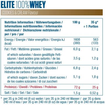 Whey Protéine Elite, 100% Whey 2,17 Kg